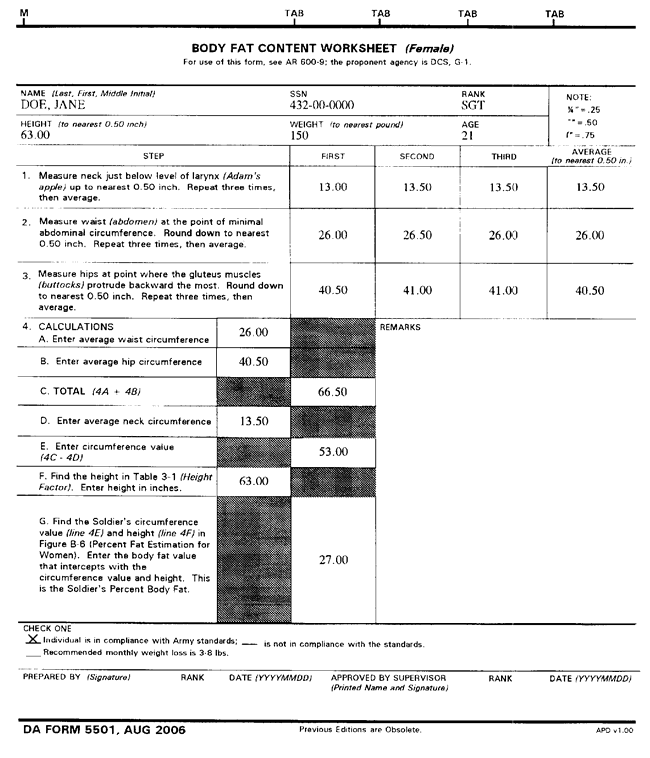 Army height and weight taping standards AnnabellFynn