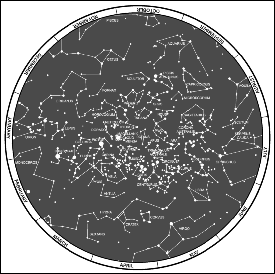 Figure 9-11. Constellations, southern hemisphere.
