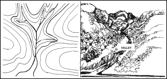 Figure 10-19. Valley.