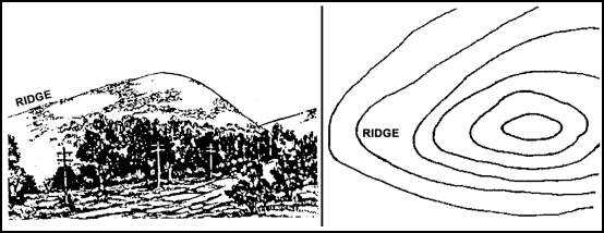 Figure 10-20. Ridge.