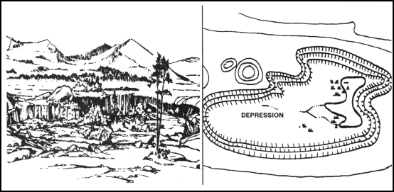Figure 10-21. Depression.