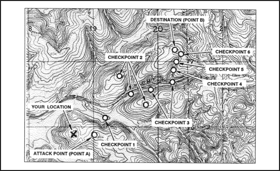 Figure 11-8. Terrain association navigation.