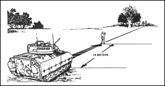 Figure 12-4. Determining an azimuth, dismounted.