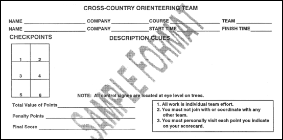 Figure F-6. Cross-country orienteering event card.