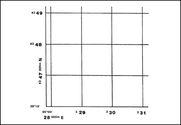 Figure 4-12.  Grid lines.