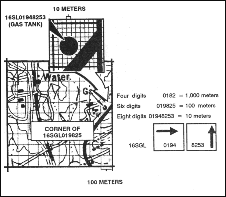 Figure 4-22.  The 100-meter and 10-meter grid squares.