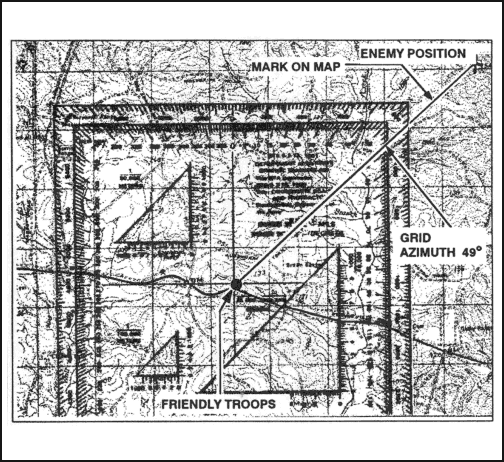 Map Azimuth Vector Calculation FM 3-25.26 Map Reading and Land Navigation