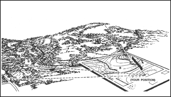 FM 3-25.26 Map Reading and Land Navigation