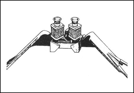 Figure 8-23. Mirror stereoscope.